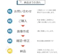 パッと目を惹くサムネイル画像制作します SNS投稿画像はお任せください！ イメージ4