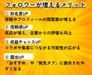 インスタに日本人フォロワーを100人増やします 【モニター価格】日本／匿名評価／安い／インスタ／拡散 イメージ7