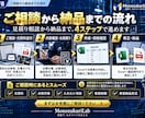 製造現場の点検表をExcelで作ります 製造現場20年以上｜記入・確認しやすい点検表に仕上げます イメージ3