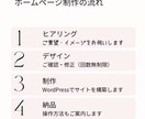 WordPressホームページ制作します わからないを解決！丸投げOK！イメージから制作します！ イメージ2