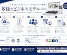 成果に繋がる高品質ECサイト・Web構築します EC-CUBE / WP / 決済・DL販売・マッチングなど イメージ3