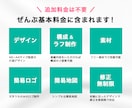 特別価格！魅力を伝えるデザイン作成します 低価格で高品質！丁寧真摯に対応します！ イメージ2