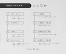 印刷込み！シンプル似顔絵入りモノクロ名刺作成します 人とのコミュニケーションが楽しみになる名刺をお届け☺︎ イメージ8