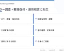 GAS・自動化ツールの月額保守を行います エラー調査・軽微改修・運用相談に対応 イメージ3