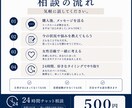 恋愛に奥手な男性の悩みを女性目線で聞きます 脈あり？LINEの返信は？女性の本音を一緒に考えます イメージ3