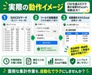 毎月のExcel・CSVの集計を自動化します CSVを選ぶだけで毎月の集計作業をラクにします イメージ3