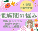 ５日間☆家族・きょうだい間のお悩み､相談に乗ります 毒親/AC/ASD/カサンドラ/経験カウンセラーが支えます イメージ1