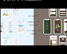アプリの「使いにくい」を特定・改善提案します UI/UX専門家がアプリデザインの課題を分析し改善提案します イメージ10