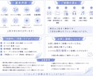 歌ってみたのMIXをします MIXを安価で受け付けています！ イメージ1