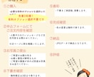 先着3名様・一律2000円でお描きします デジタル似顔絵｜長寿祝い・誕生日・結婚など大切な方のお祝いに イメージ8