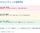 経営実務者向けGoogle広告アカウント診断します AI時代の広告のあり方！その広告費が無駄になっていないか？ イメージ7
