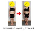１カ月で痩せたいママさんをサポートします １０kg痩せたママ栄養指導者による食べ痩せダイエット イメージ3