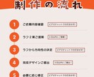 タイポグラフィ・文字メインのロゴを制作します －ビデオチャットでの打合せ可！即対応！－ イメージ2