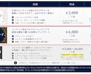 勝てるプレゼン資料を作成します PRO認定のプレゼン資料作成サービスをお手軽に！ イメージ3
