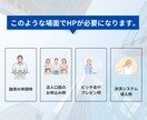 納期5〜7日でホームページ作成いたします 今すぐ欲しいを実現！ホームページ制作 イメージ4