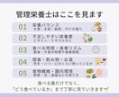 管理栄養士が1週間の食事記録を分析します ✦体重が動き出す!キレイになれる食習慣のヒントを見つける✦ イメージ5