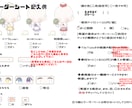 ちまっと可愛く！アイス屋さん量産 描きます 豊富な種類から選べて量産でもオリジナリティのある物にします！ イメージ6