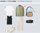 メンズ限定☆垢抜け！印象UPファッション提案します GU・UNIQLOを使った好印象コーデをご提案！ イメージ2