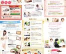 LPのデザイン致します Photoshopでの本格的デザイン（コーディングなし） イメージ3
