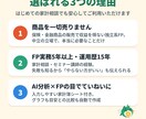 FPがあなたの家計のムダを見つけます 「まず手をつけるべき見直しポイント」をチェック イメージ3