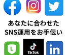 儲かるためのWeb集客を一緒に運用します SNSを使ったWeb集客を1から自分で作れます。 イメージ1