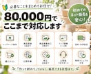 初めてのShopifyネットショップを作ります 初めてのネット販売、ショップづくりから販売開始までサポート イメージ2
