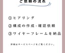 楽天・AmazonのKWに合うページ作ります モール運用×ライターが化粧品・健康食品の売れる原稿書きます！ イメージ6