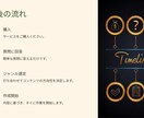 あなただけの特別なオリジナルコンテンツを作成します 購入前に無料鑑定できます！運用ガイド付きで販売も安心です！ イメージ7