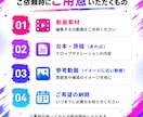 ショート動画を丁寧に編集します テンポよく最後まで見られる動画へ イメージ4