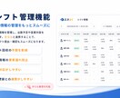 メンズエステ店向けAIで店舗業務を効率化します 流行りのAIの正しい使い方をプロが教えます イメージ6