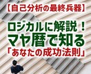ロジカルに解説！あなたの自己分析の旅を終わらせます 自己分析の最終兵器！マヤ暦で知るあなたの成功法則 イメージ1