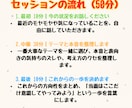 モヤモヤを根本から整理します 考えすぎて動けないモヤモヤを一緒に整理して自己理解を深めます イメージ4