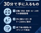 中小企業診断士が30分で事業の悩みを整理します お試し3,000円｜中小企業診断士｜次の打ち手をその場で提示 イメージ2