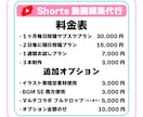 VTuber様必見！Shorts動画作成します 毎日投稿ができる！1ヶ月間毎日1本のShorts動画サブスク イメージ2