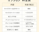 アニメーションで‘‘世界観”を伝えます SNSでの発信や配信、ネット販売をしている方へ！ イメージ4