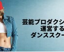 お値段重視の方向け！ロゴ作ります どんなジャンルでもOK！スピード対応可！ イメージ3