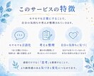 あなたのモヤモヤを言語化し頭を整理しますます うまく言葉にできないお悩みでも大丈夫です イメージ4
