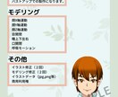 Live2Dモデル作成します 格安で３つのプランから選べます！！ イメージ2