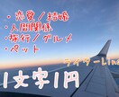 ブログ記事やコラム記事の2000文字執筆を承ります 丁寧で読者の気持ちに沿った記事執筆を心がけます イメージ1