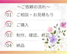 1枚500円〜！想いをカタチにする資料を作成します 分かる！伝わる！セミナー、講座、プレゼン資料作成します。 イメージ4