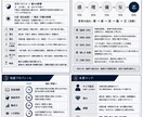 四柱推命×九星であなたの取扱説明書作ります あなたの性格・思考・本質を“見える化”する鑑定書です。 イメージ4