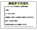 YouTube動画編集｜丁寧に対応します 社会経験を活かした丁寧なやり取りで、高品質な動画に仕上げます イメージ4