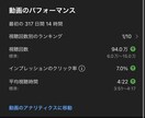 科学的な観点から成功するサムネを作ります 根拠のある知識から、数十万再生を狙います イメージ2