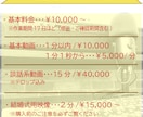 YouTube SNS 結婚式動画 編集いたします YouTube SNS 結婚式 ビジネス用 ご相談ください！ イメージ2