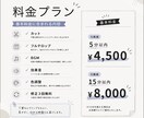 1本4500円〜 動画編集いたします お客様のイメージに合わせて編集します イメージ2