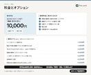 マニュアル・手順書を図解で分かりやすく作ります A4・10ページまで10,000円。印刷用PDFも納品 イメージ4