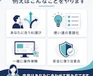 500時間以上のAI知見で最初の一歩を支援します 主要3社500時間以上の実体験で、AI選びから使い道まで イメージ3