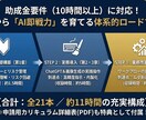助成金対応！社員を即戦力化するAI研修ができます 国の助成金要件を網羅。11時間の本格動画で社内のAI化を加速 イメージ2