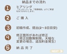 インスタグラムフィード投稿画像を作成します Canvaデザイナー主婦があなたを応援いたします！ イメージ8