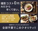 楽天SOYノウハウ！売れる商品ページ制作します スマホ写真でOK。構成・原稿作成から画像生成まで丸投げ対応 イメージ4